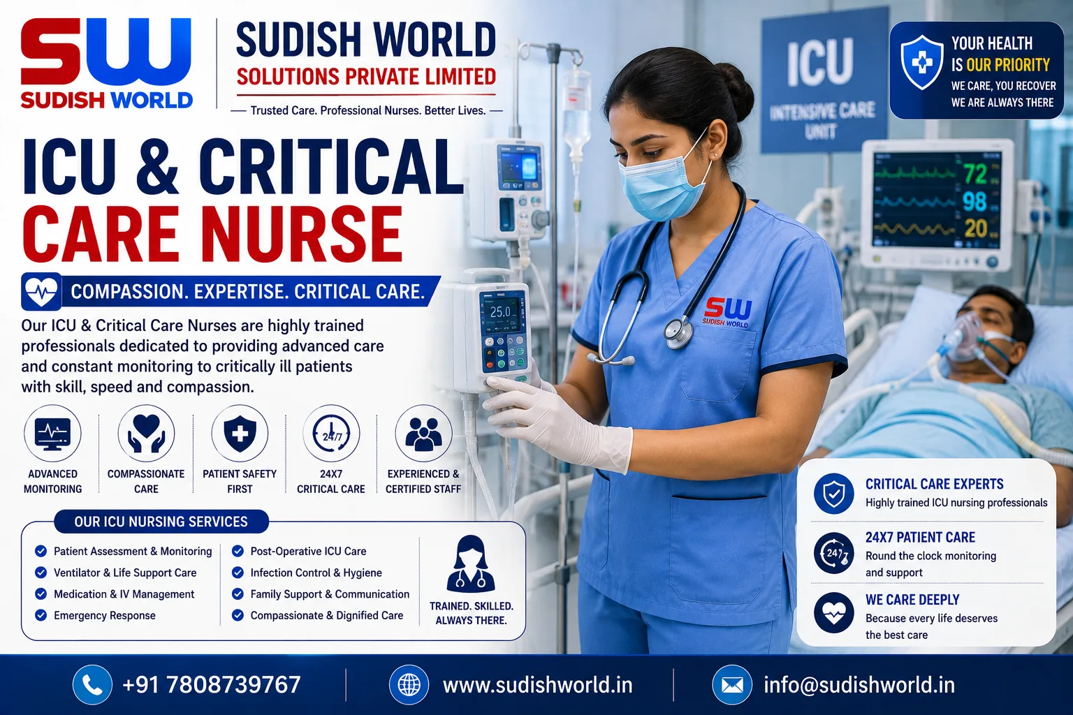 ICU and critical care nurse monitoring equipment in Bihar