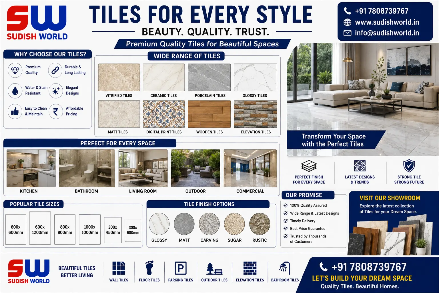 Tiles work by Sudish World Solutions