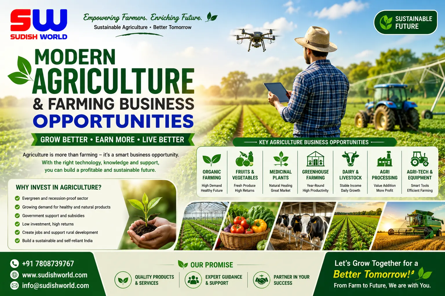 Modern Agriculture & Farming Business Opportunities | Sudish World